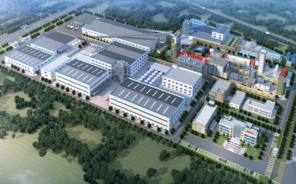 JV partners & offtake